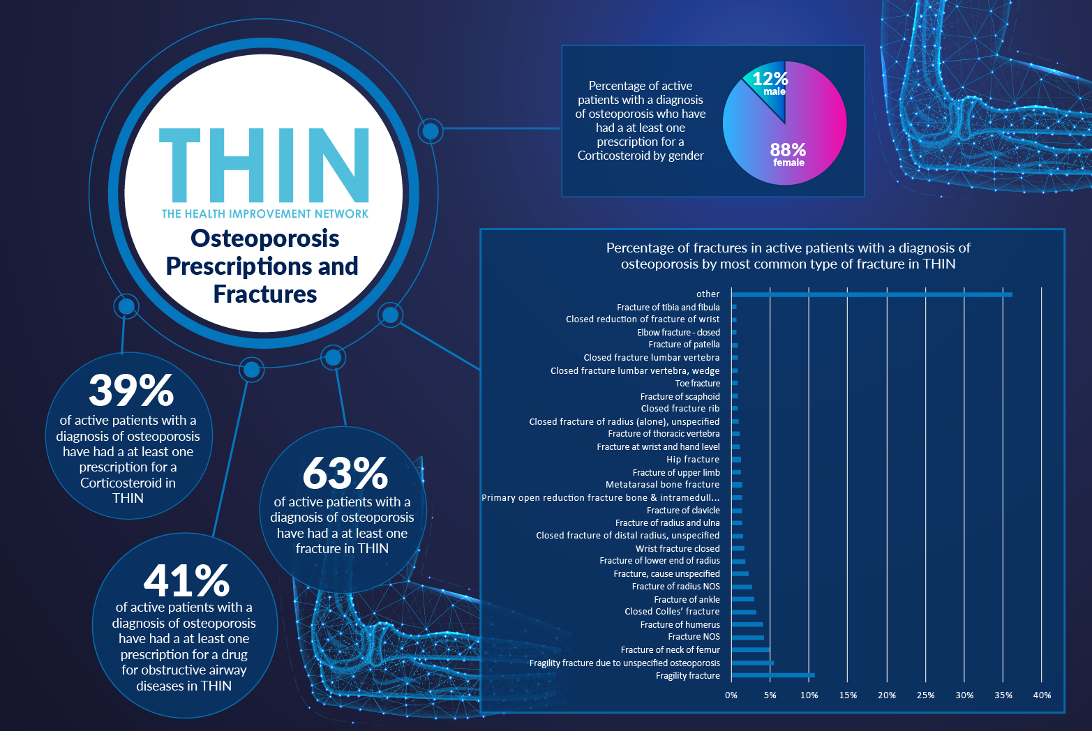 thin Osteoporosis-04