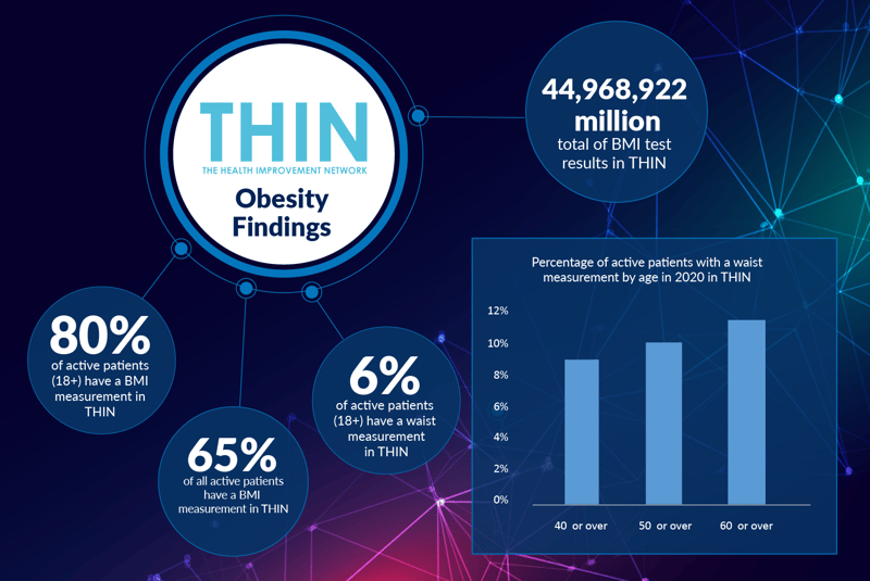 thin obesity-04