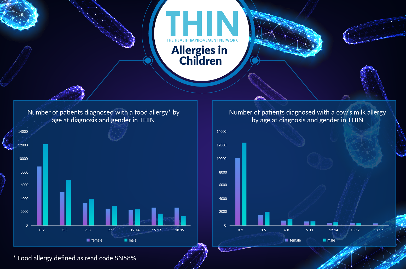 thin_allergy-04