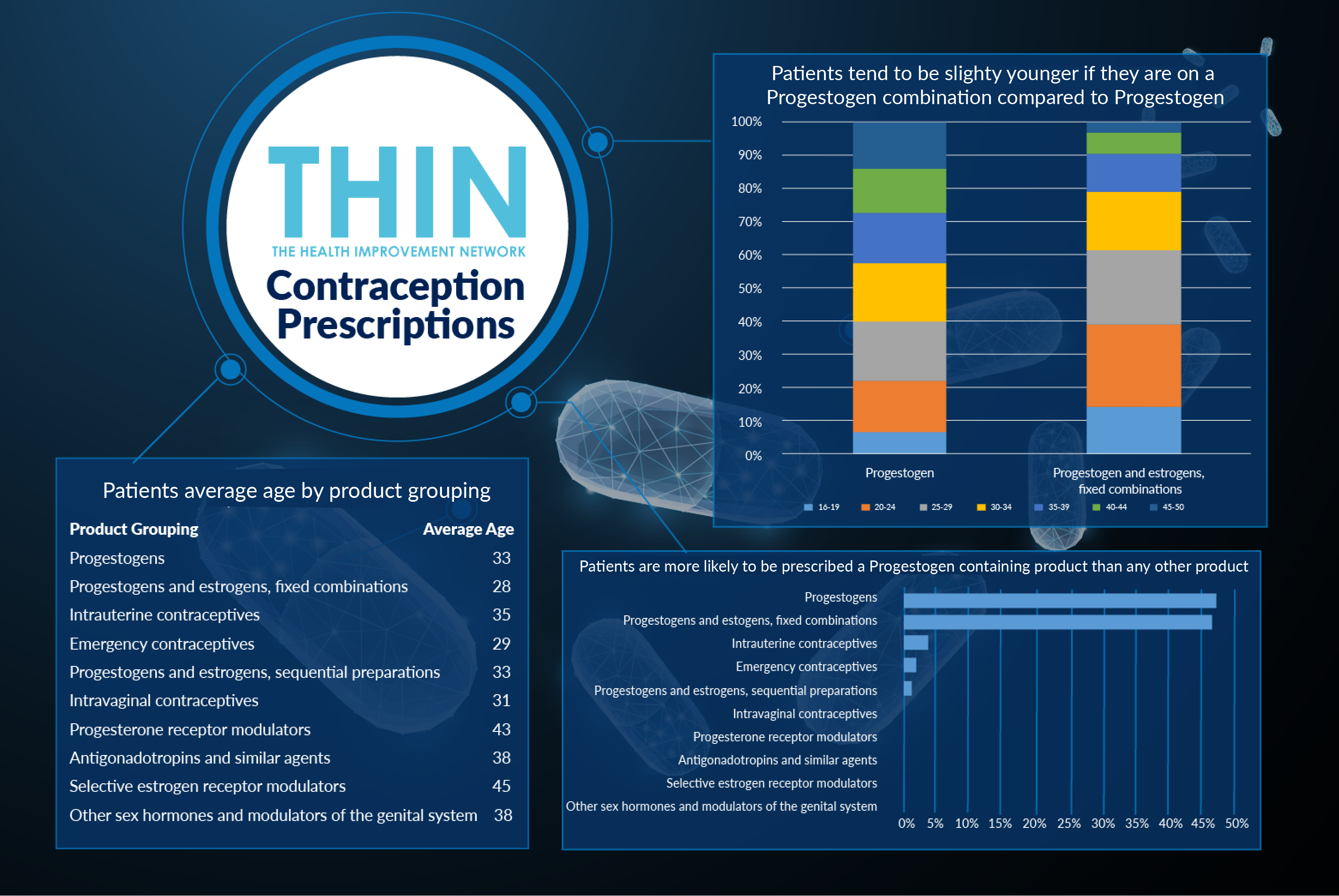 thin_contraception-03