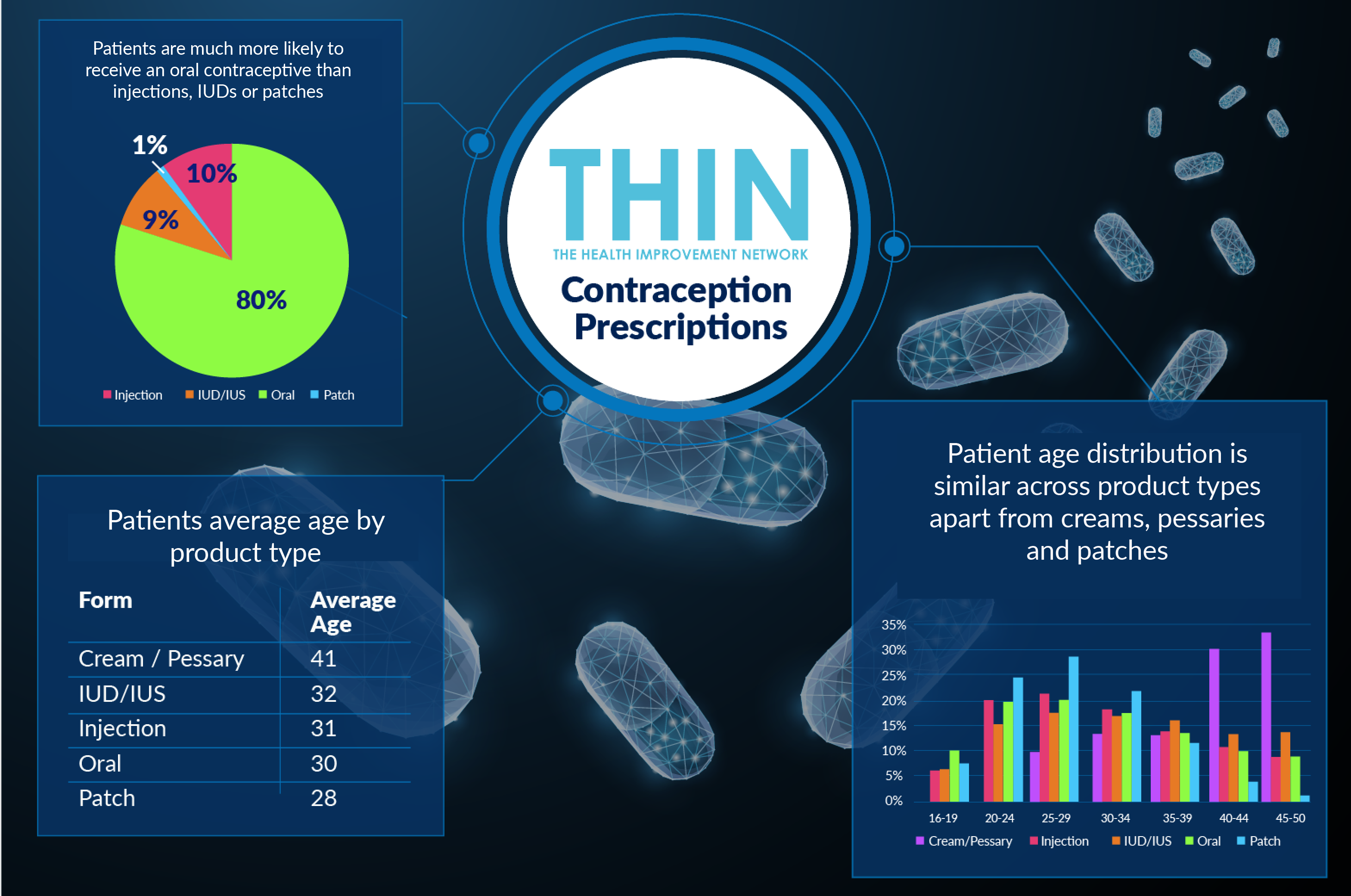thin_contraception-04