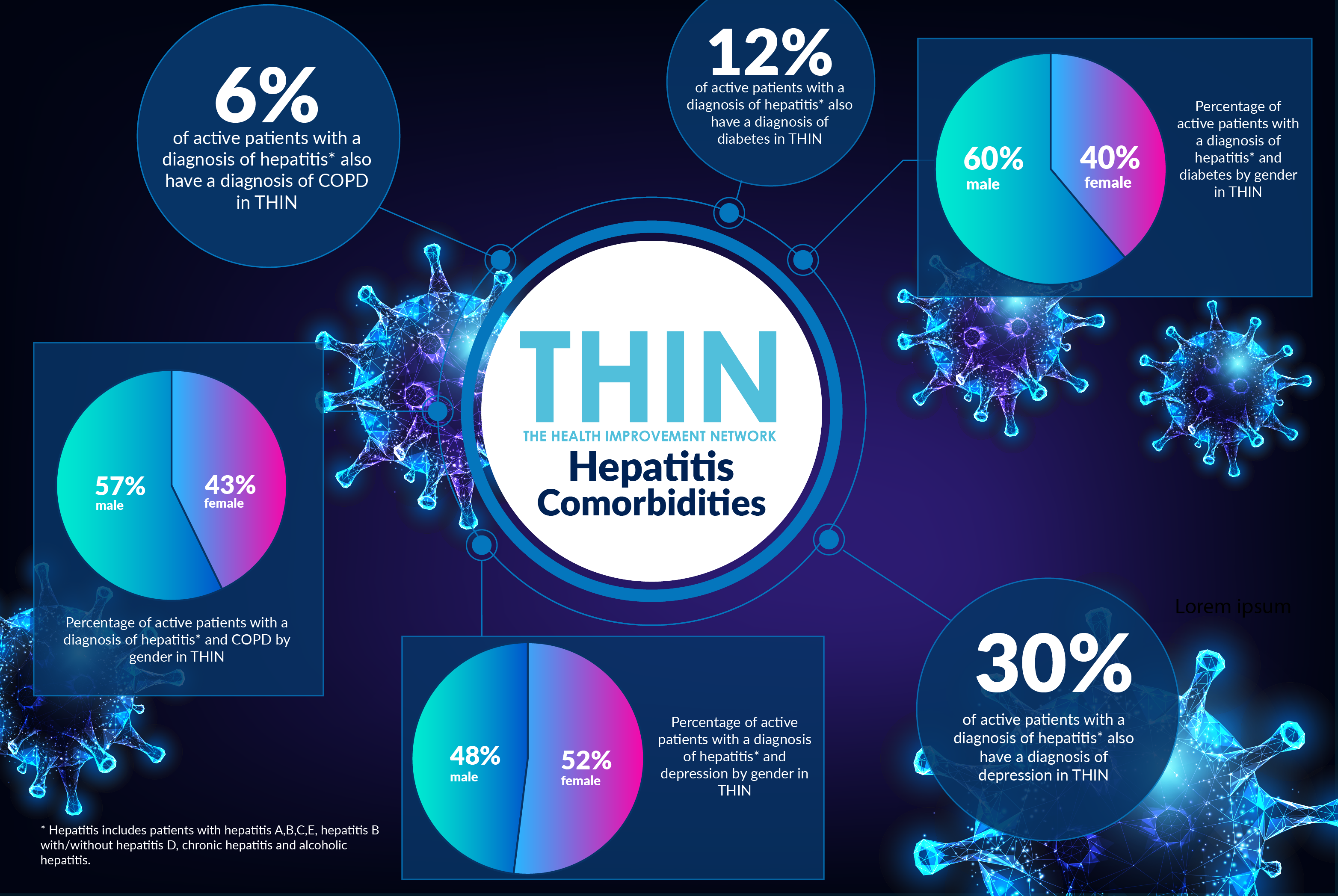 thin_hepatitis2-02