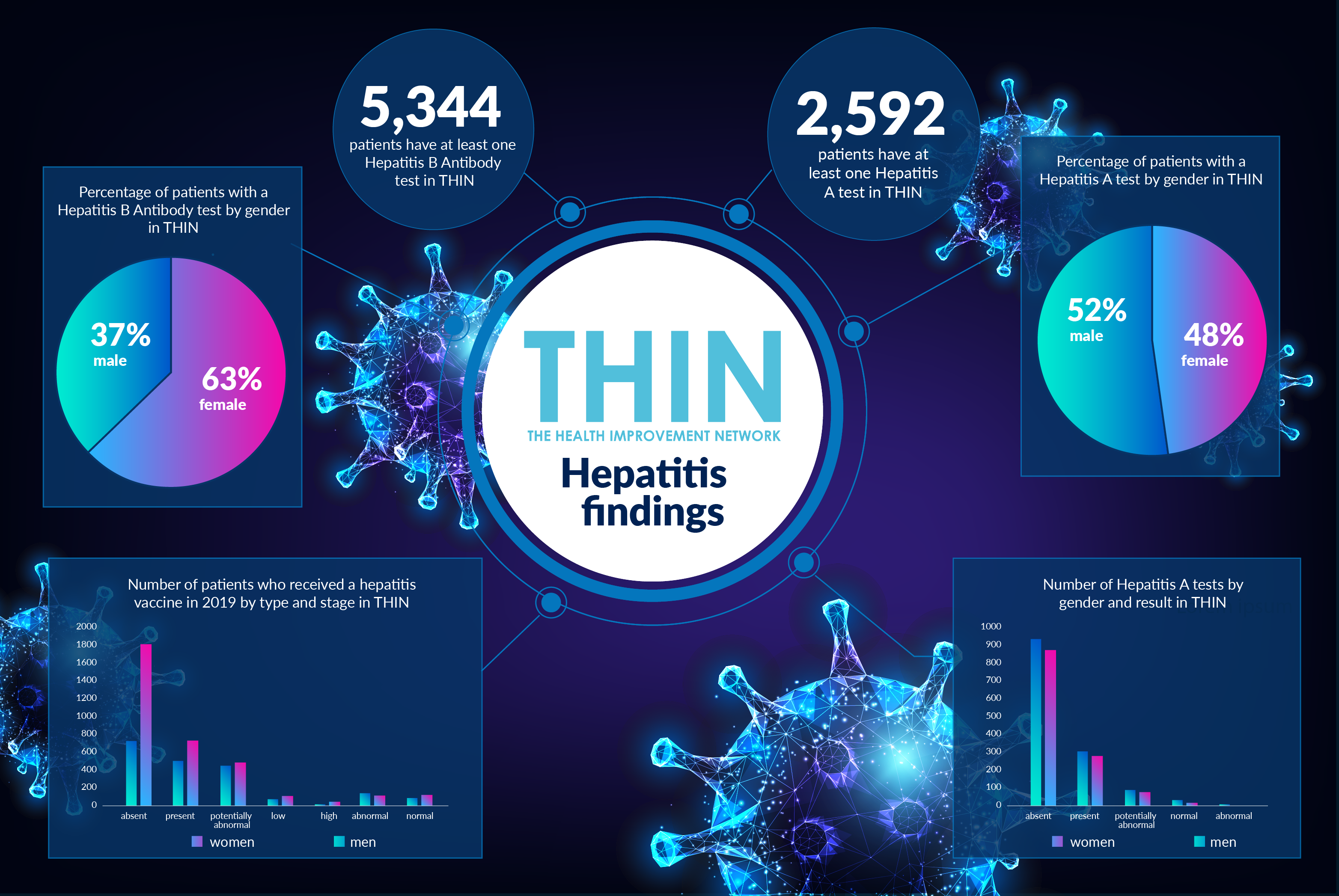 thin_hepatitis2-03