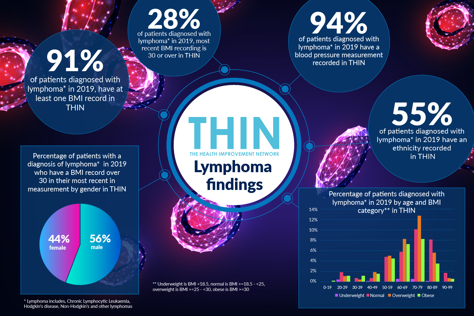 thin_lymphoma-04-1